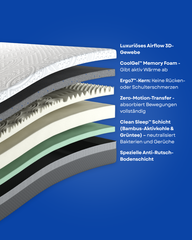 Scarnatti Excellence Matratze – 27 cm Gel-Memory-Schaum