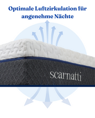 Colchón de Espuma Viscoelástica con Gel Único Scarnatti 18cm
